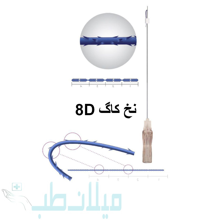 نخ لیفت برند مدیلیفت مدل کاگ 8D سایز G21.60mm